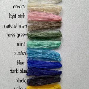 Black Beret A Timeless French Classic for Men