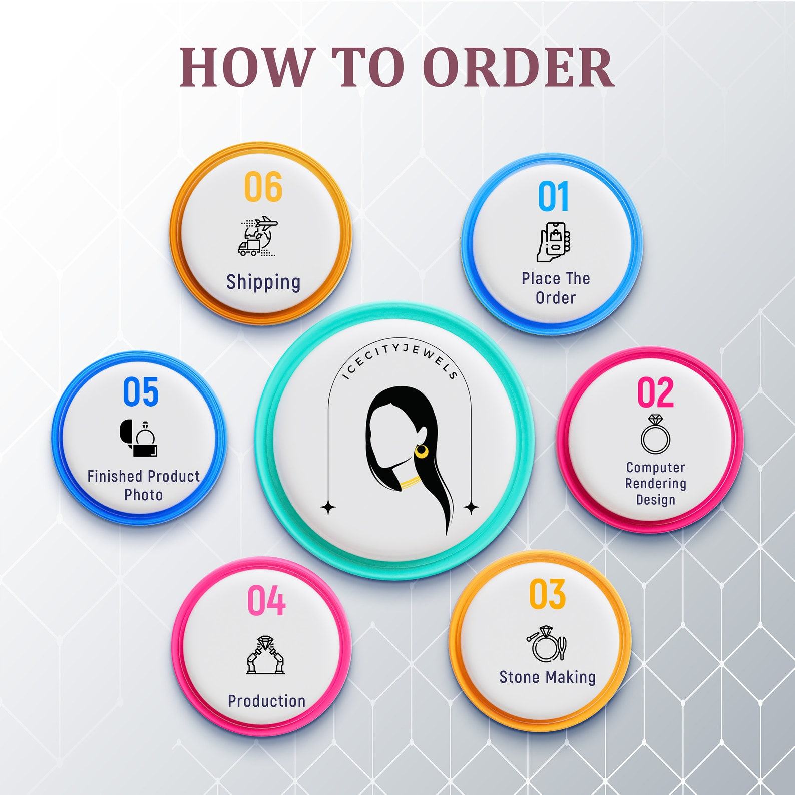 Captivating Moissanite Diamond Watch A Symphony of Luxury and Brilliance