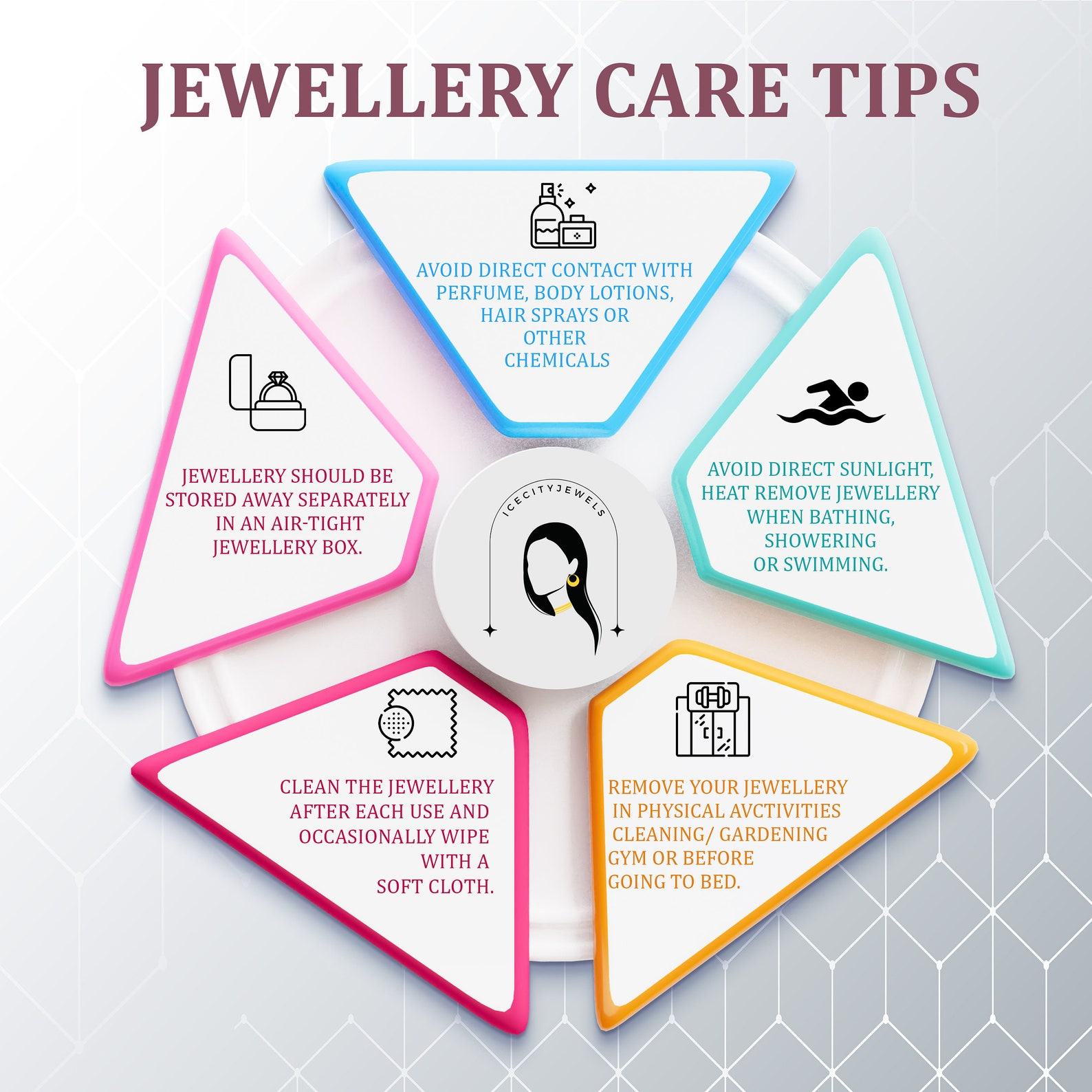 Captivating Moissanite Diamond Watch A Symphony of Luxury and Brilliance