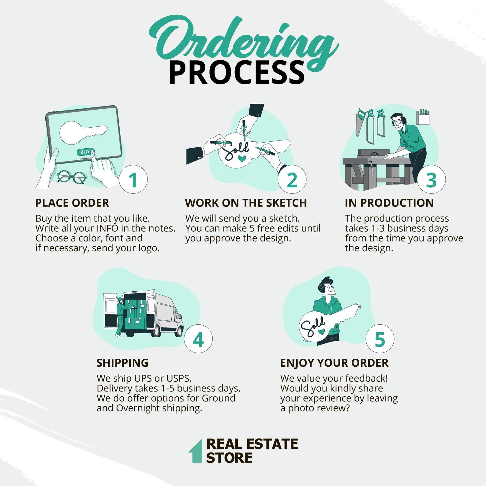 Celebrate the Sale Custom Sold Key for Realtors, the Interesting  Closing Item