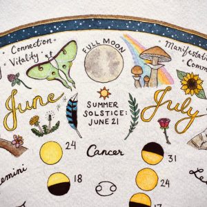 Celestial Tapestry Lunar Calendar and Wheel of the Year Art Prints