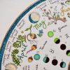 Celestial Tapestry Lunar Calendar and Wheel of the Year Art Prints
