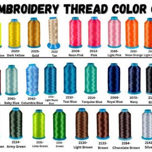 Custom Imperial Caps Elevate Your Brand with Unstructured, Embroidered Caps