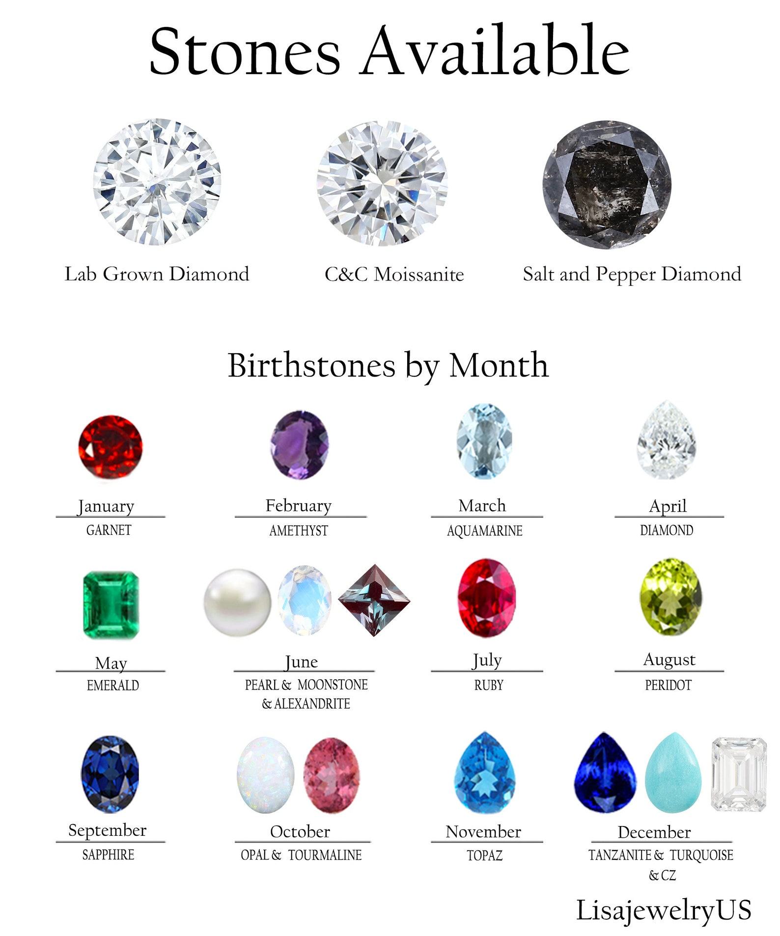 Exquisite Oval Cut Lab Yellow Diamond Engagement Ring A Unique Symbol of Love - Image 2