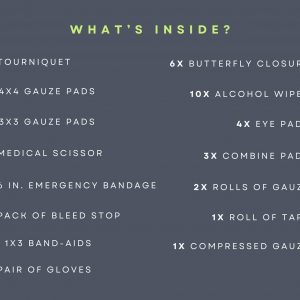 First-Aid Kit IFAK Your Essential Companion for Emergencies