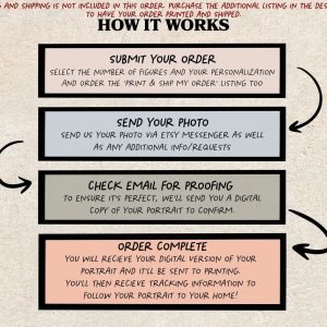 Immortalize Your Furry Friend Custom Disney-Cartoon Pet Portraits for Unforgettable Memories