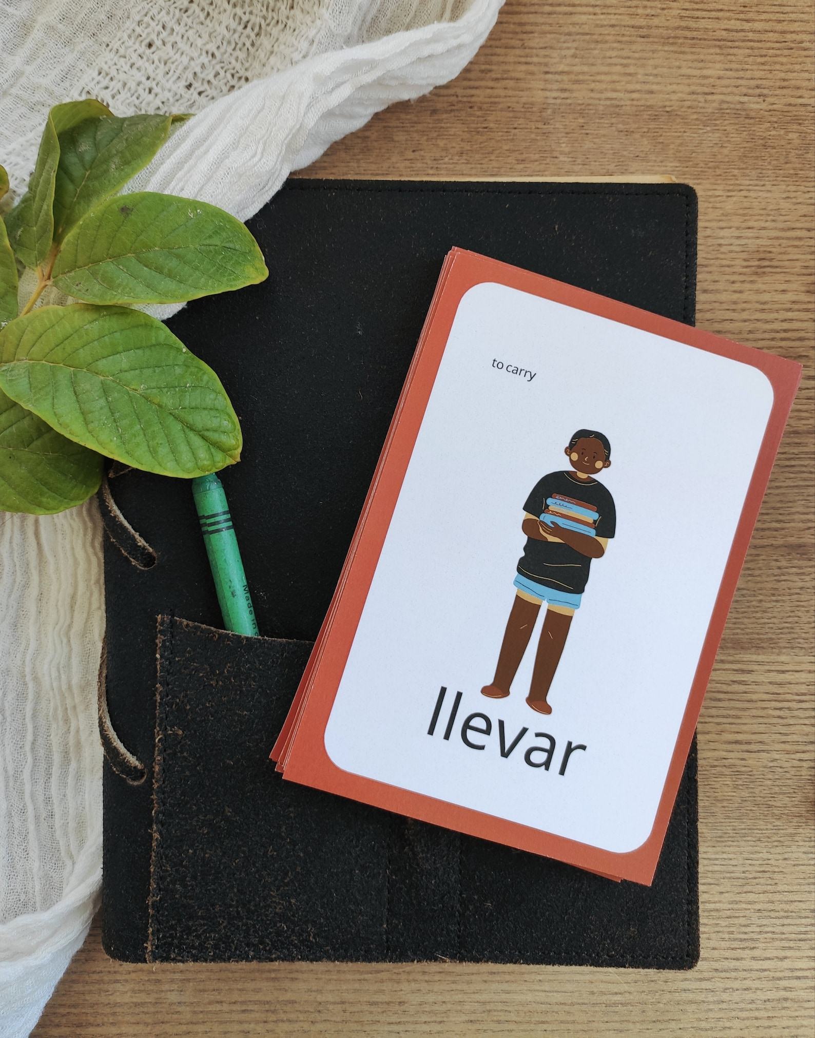 Master Spanish Verbs with Our Digital Flashcard Revolution Unlock Fluency Today! - Image 4