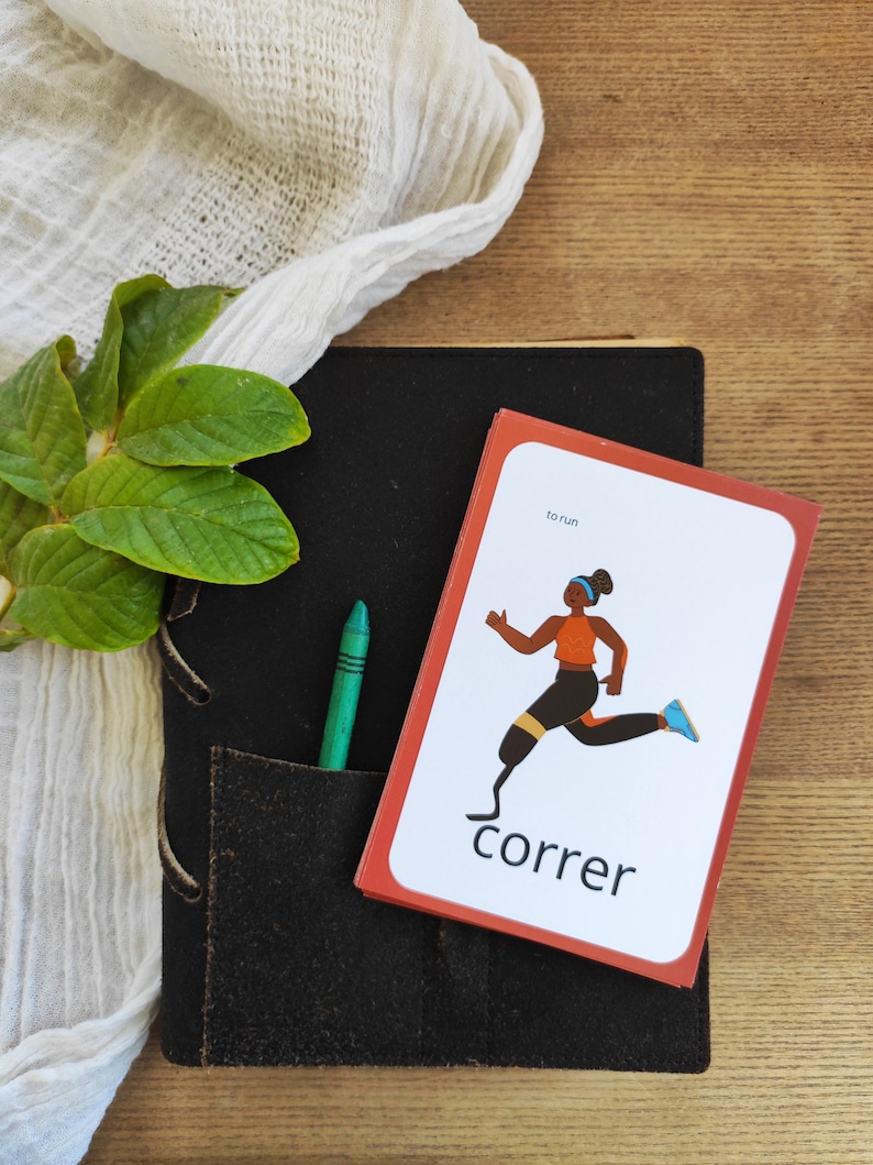 Master Spanish Verbs with Our Digital Flashcard Revolution Unlock Fluency Today!