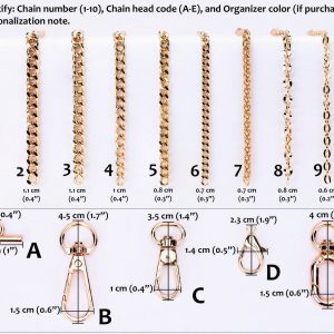 Monogram Clutch Conversion Kit Elevate Your Purse with Style and Organization