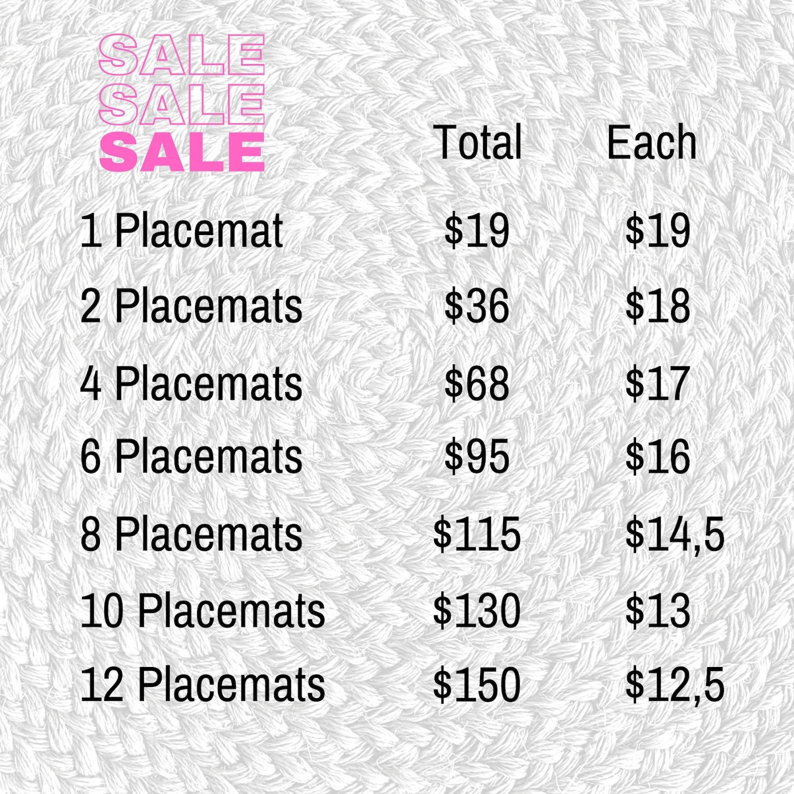 Mustard-Hued Round Placemats Handcrafted Heat-Resistant Straw Wicker Mats for Dining Elegance