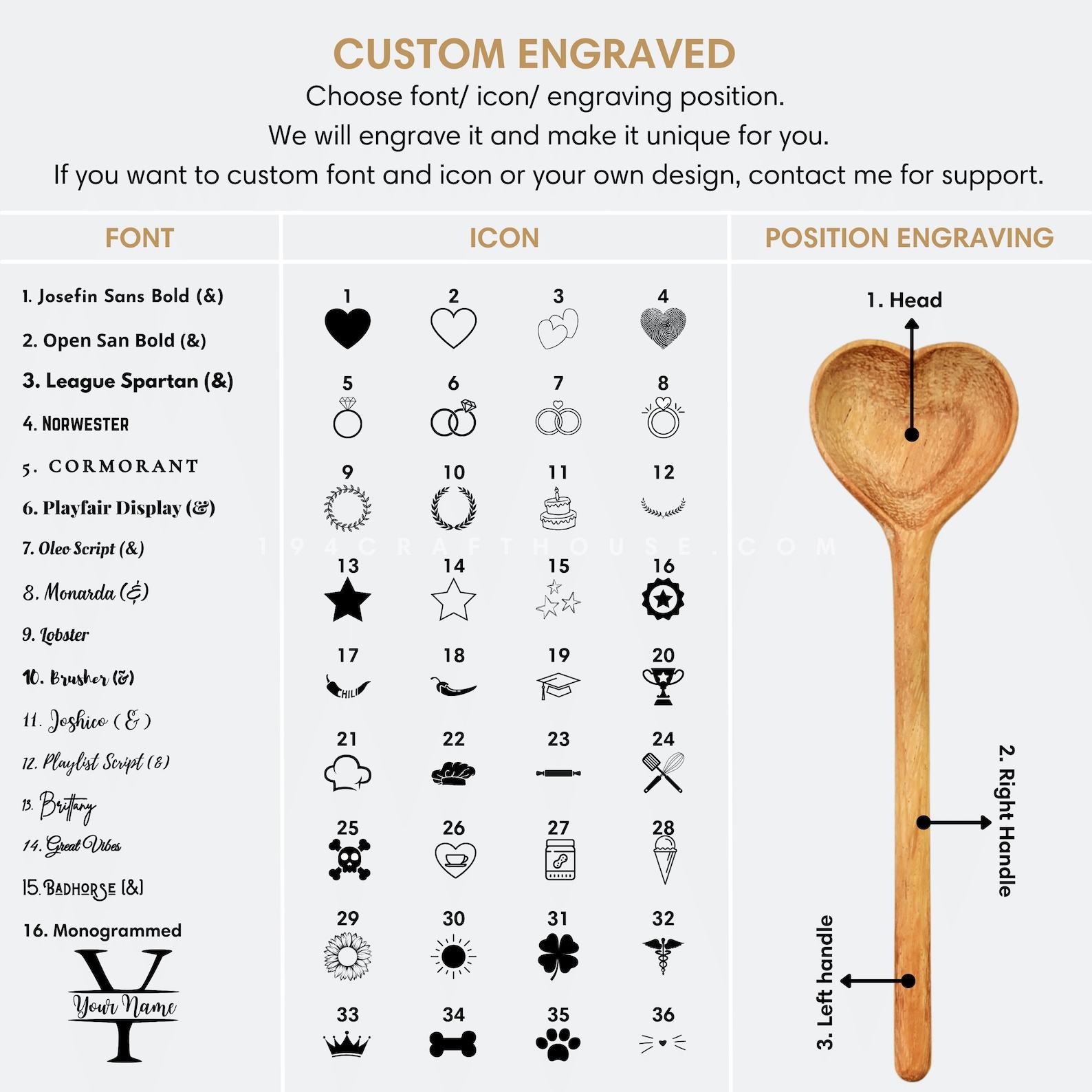 Nature’s Embrace Handcrafted Wooden Leaf Spoon, A Item from the Heart