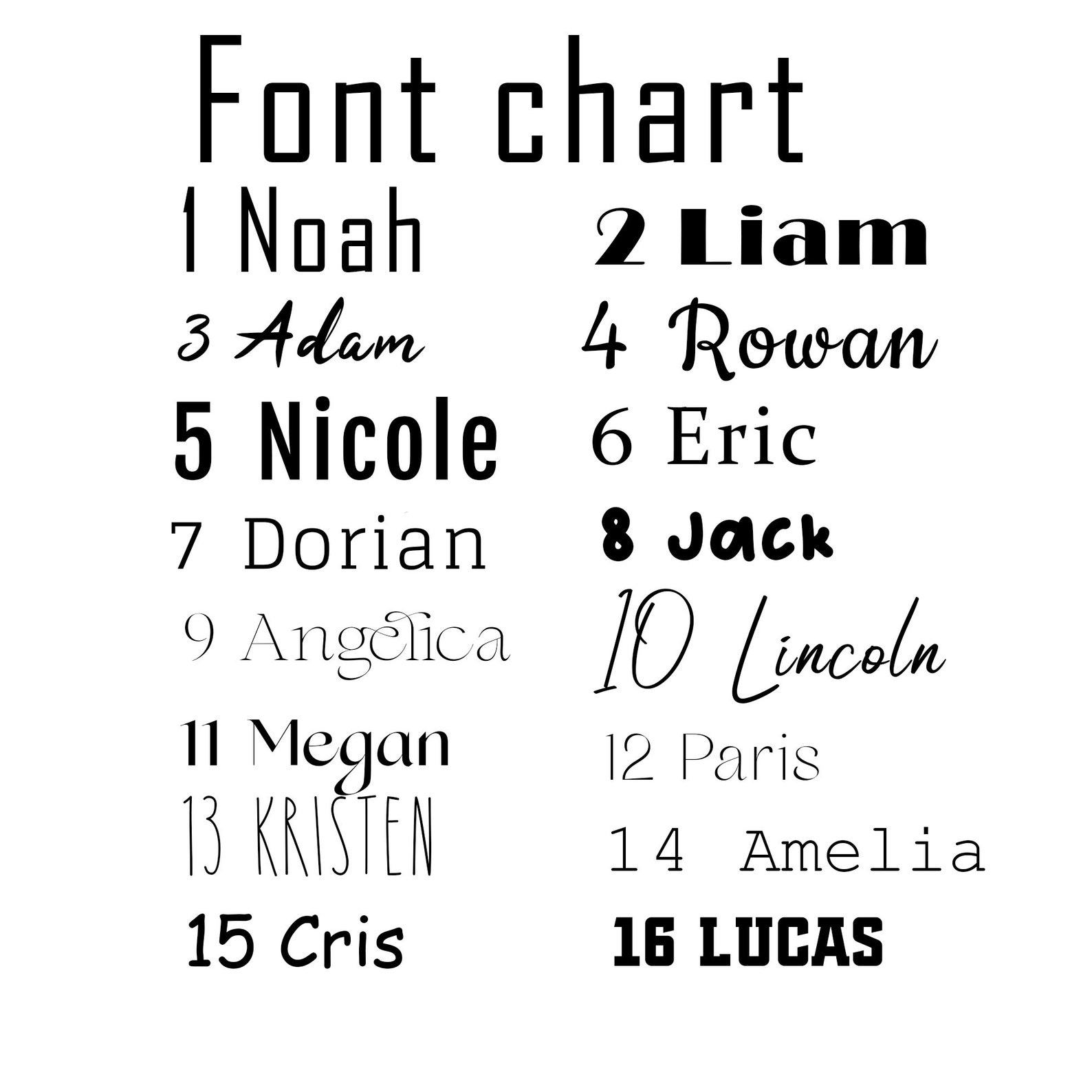 Personalized Baby Beanie The Interesting  Item for Your Little One