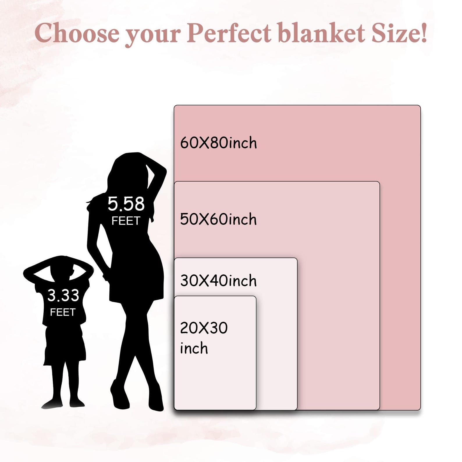 Personalized Baby Blanket Capture Precious Memories with a Unique Keepsake