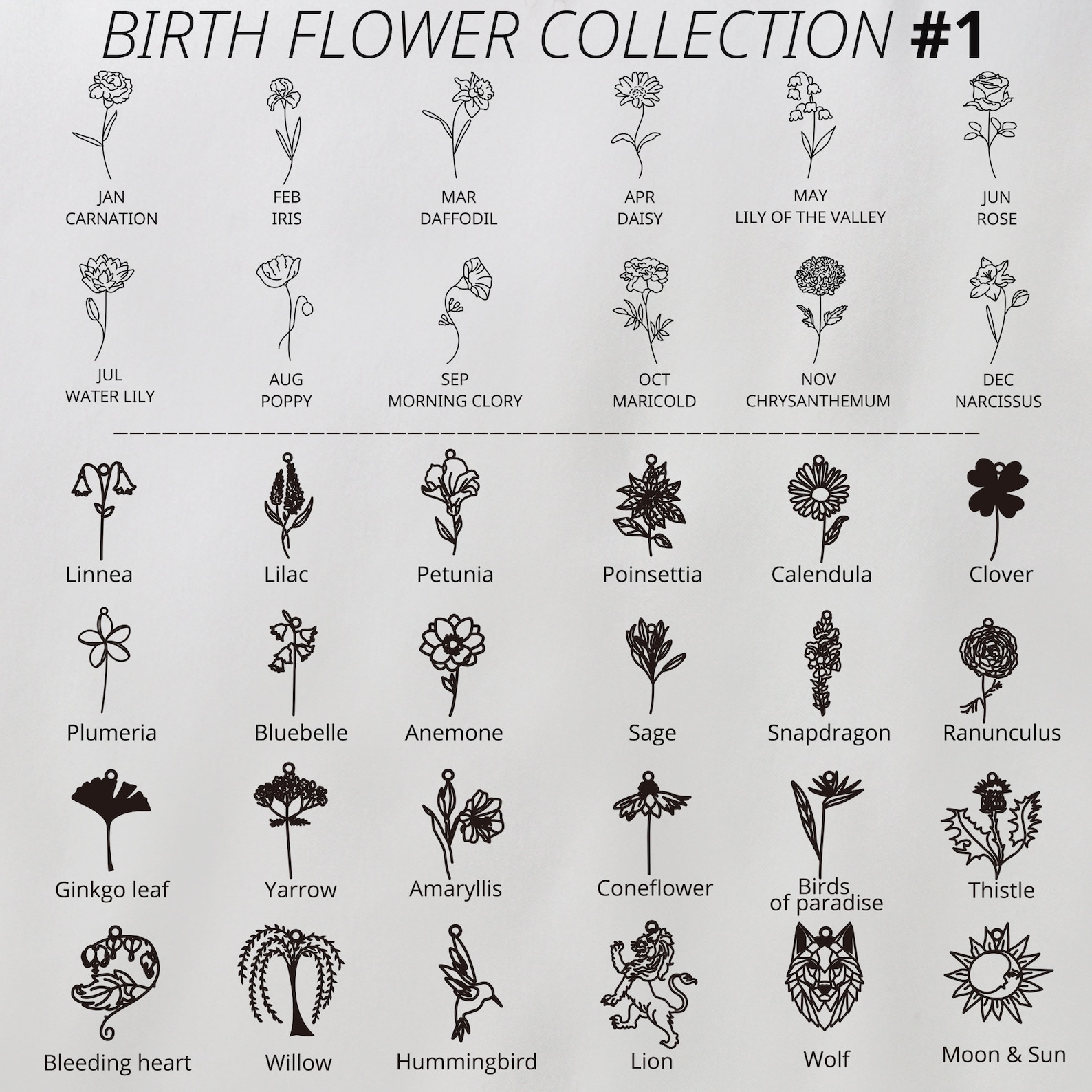 Personalized Birth Flower Necklace A Timeless Item for Her