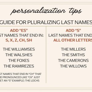 Personalized Doormat Welcome Home with a Touch of Elegance