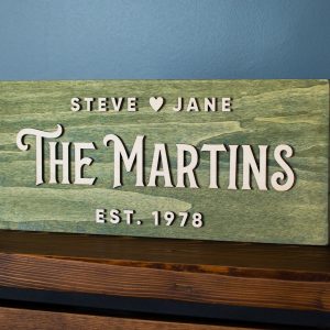 Personalized Family Name Sign A Timeless Anniversary Item to Cherish