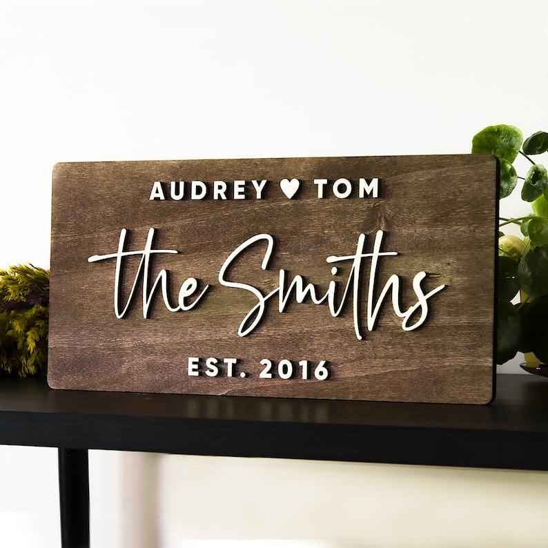 Personalized Family Name Sign A Timeless Anniversary Item to Cherish