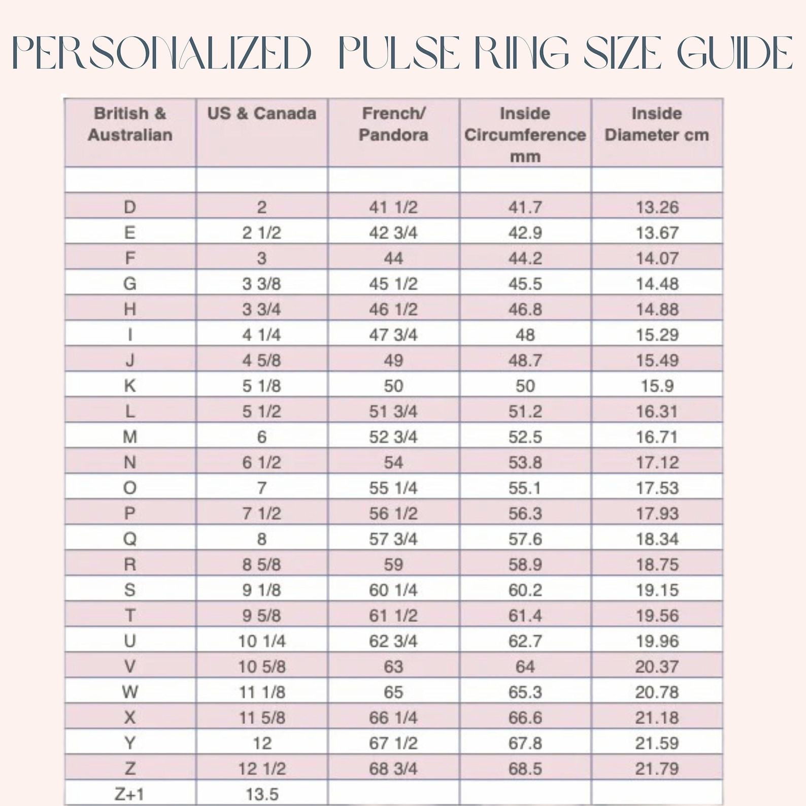 Personalized Floral Signet Ring Birth Flower and Sunflower, Delicate Pinky Ring for Women