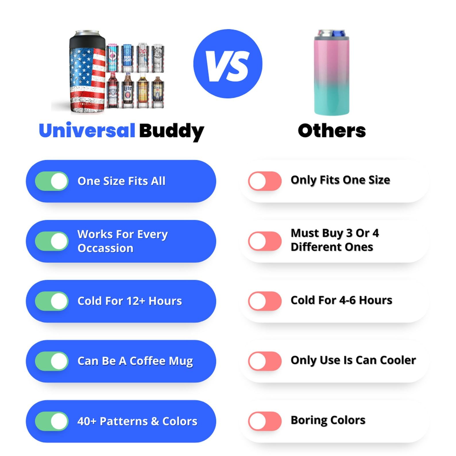 Personalized FrostBuddy The Ultimate 6-in-1 Beverage Holder with FREE Laser Engraving