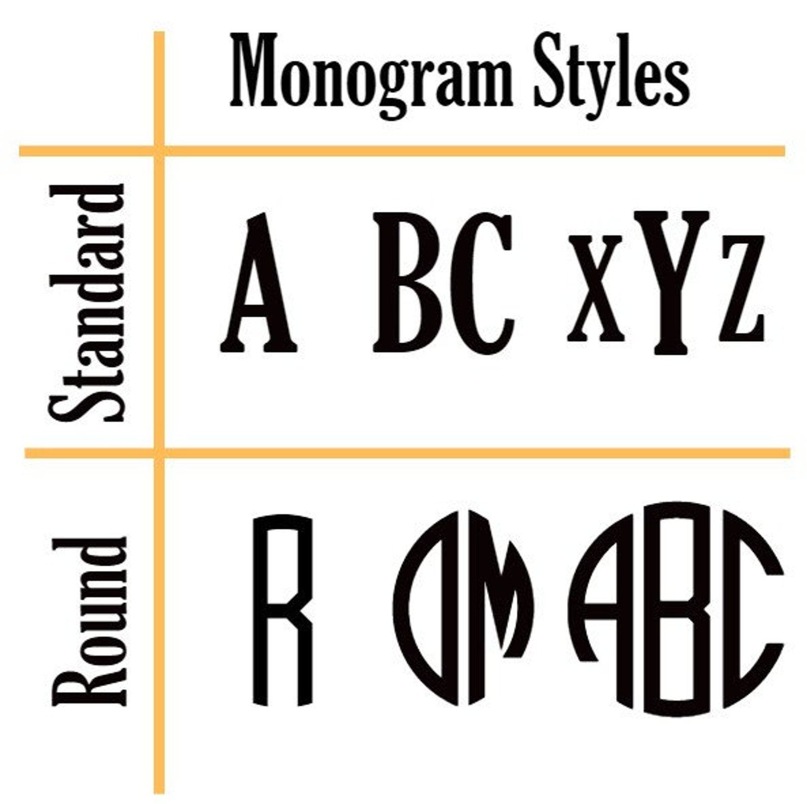 Personalized Monogrammed Whiskey Ice Tray Elevate Your Cocktail Experience