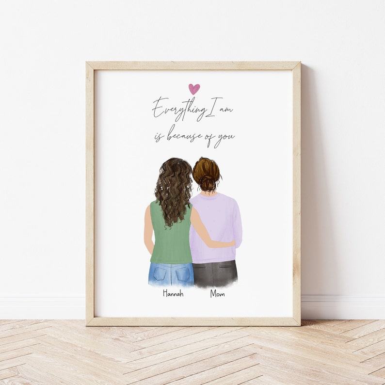 Personalized Mother-Daughter Wall Art A Cherished Keepsake for Mom