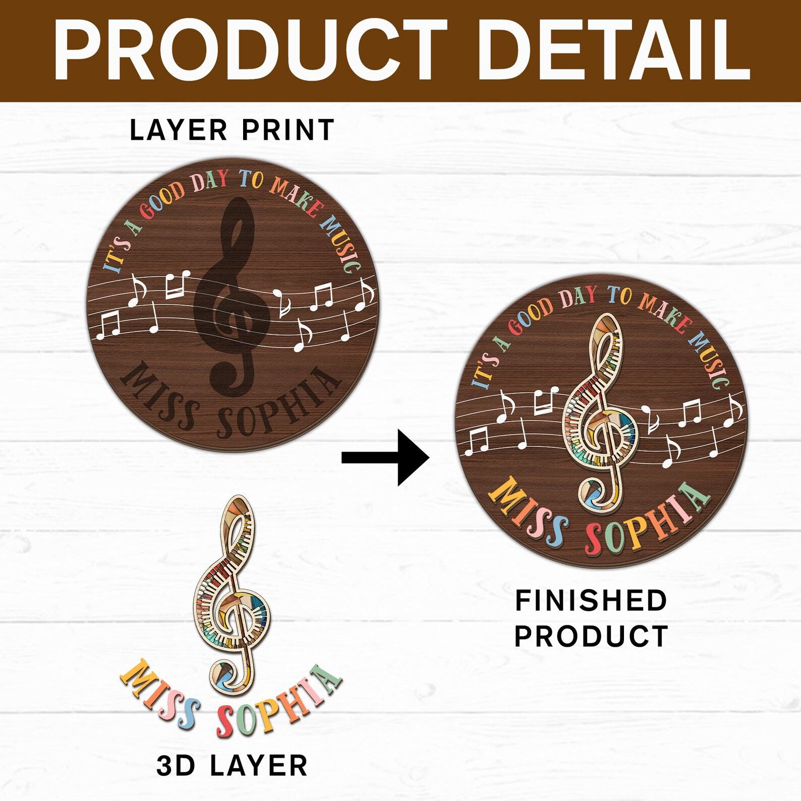 Personalized Music Teacher Door Sign A Melody of Inspiration for Your Classroom