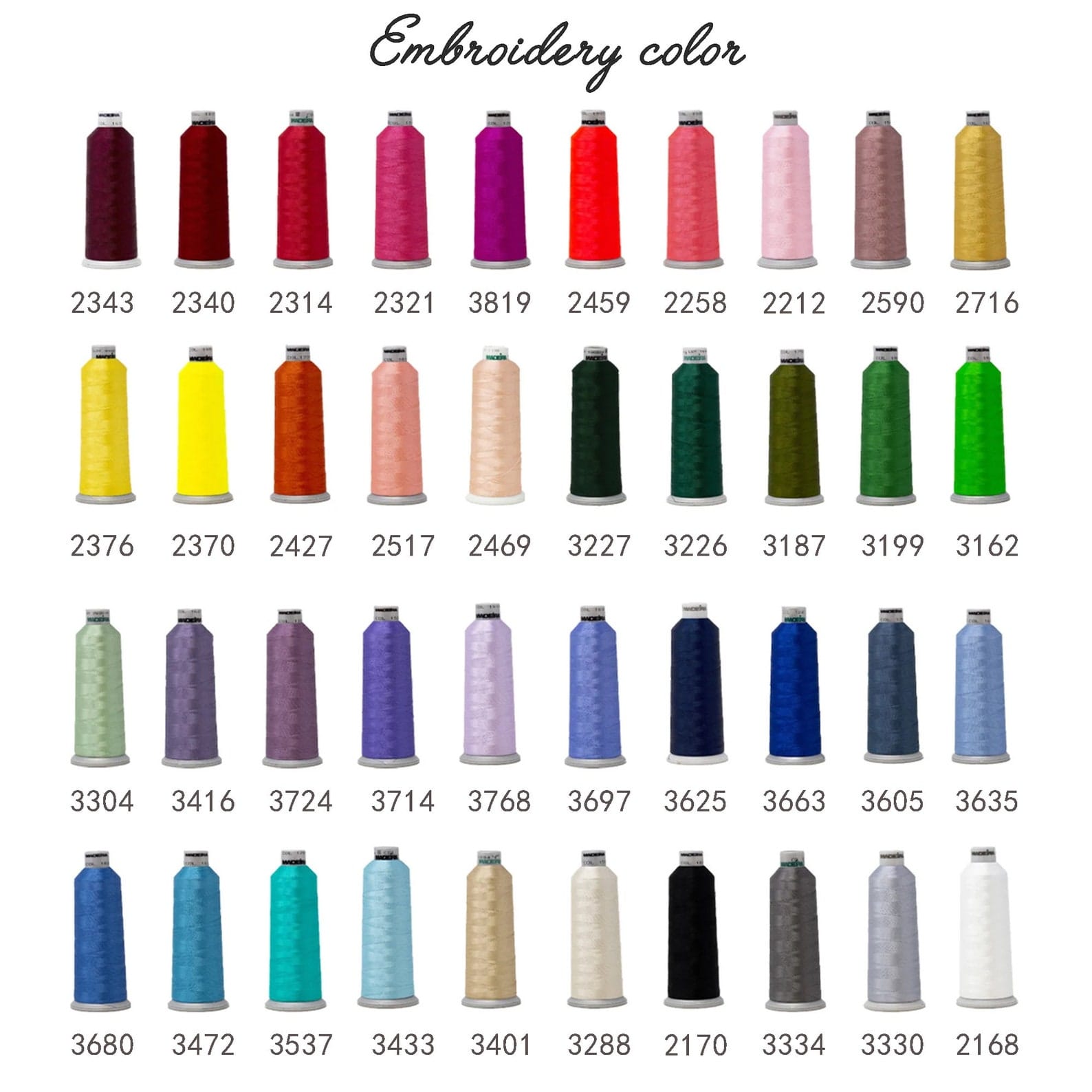 Personalized Muslin Baby Bandana Bib – 0-12 Months – Custom Name Scarf & Burp Cloth