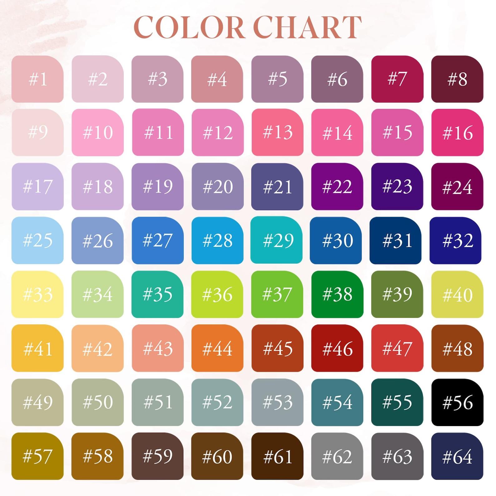 Personalized Name Blanket Embroidered Keepsake for Your Precious Little One