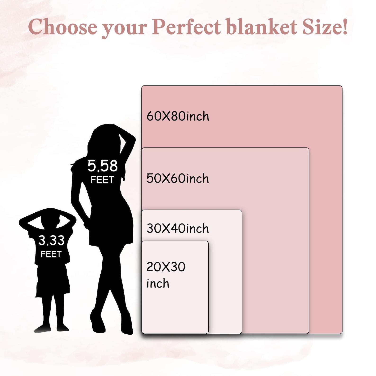 Personalized Name Blanket Embroidered Keepsake for Your Precious Little One