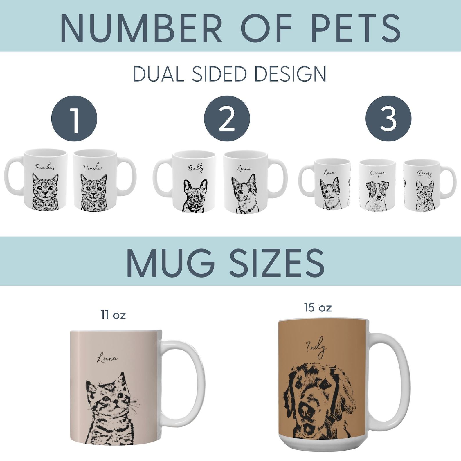 Personalized Pet Mug Sip with Your Furry Friend’s Charm