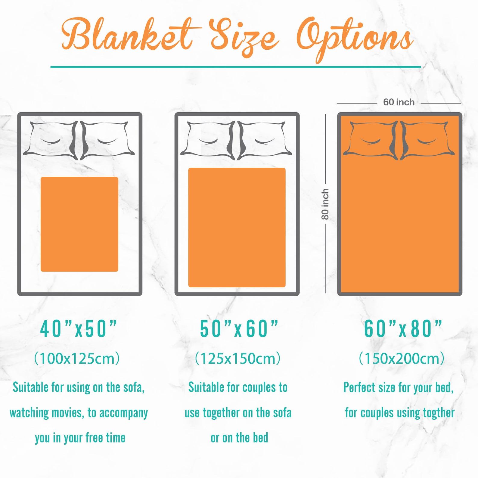 Personalized Photo Blanket Capture Memories, Create Comfort