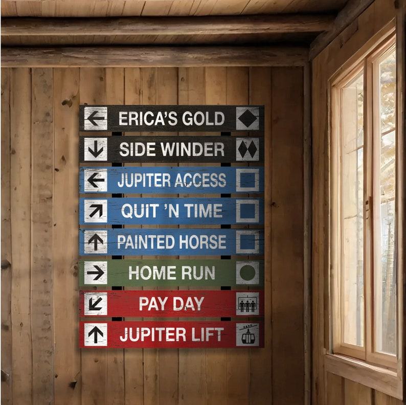 Personalized Ski Trail Signs Vintage Lodge Charm for Your Rustic Retreat