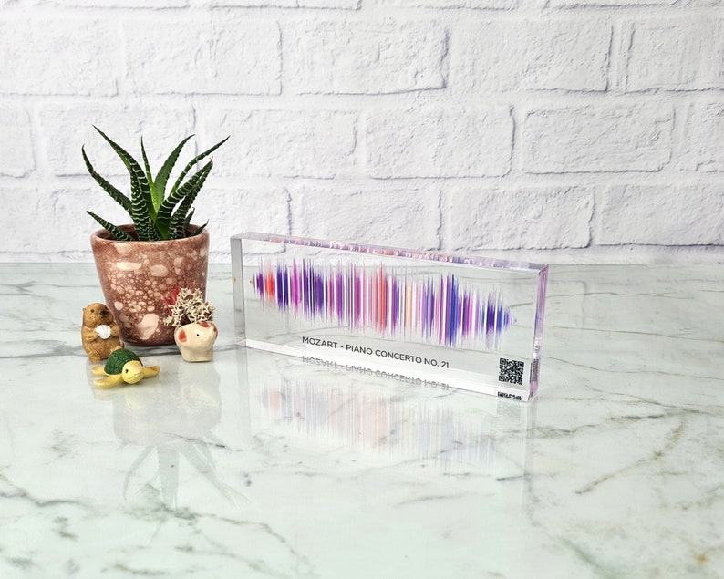 Personalized Soundwave Art Capture Your Memories in a Unique and Meaningful Way