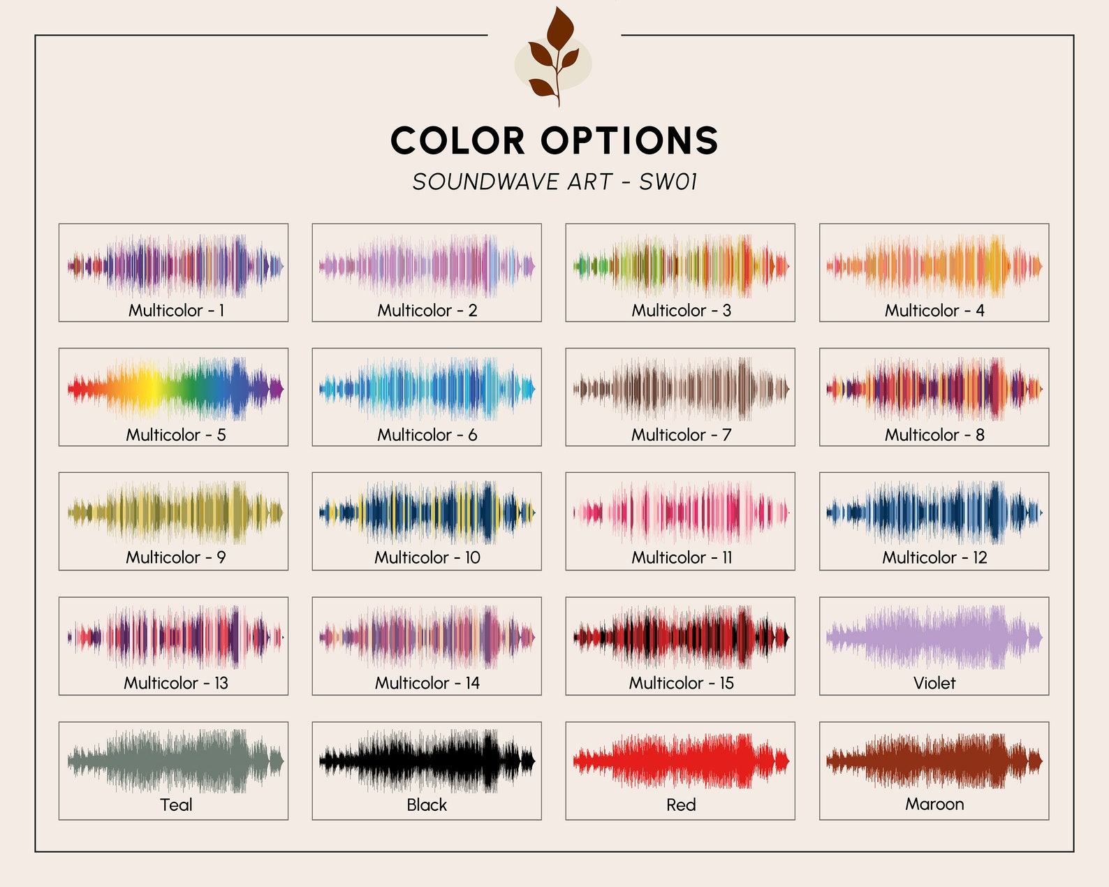 Personalized Soundwave Art Capture Your Memories in a Unique and Meaningful Way - Image 3