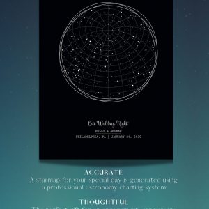 Personalized Star Map Print Capture the Night Sky of Your Special Moment