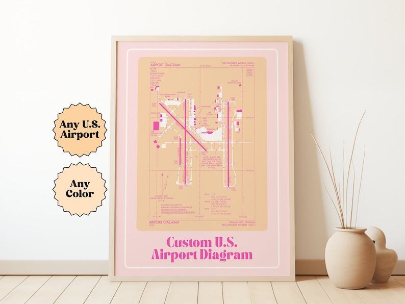 Personalized U.S. Airport Map Print Elevate Your Aviation Decor