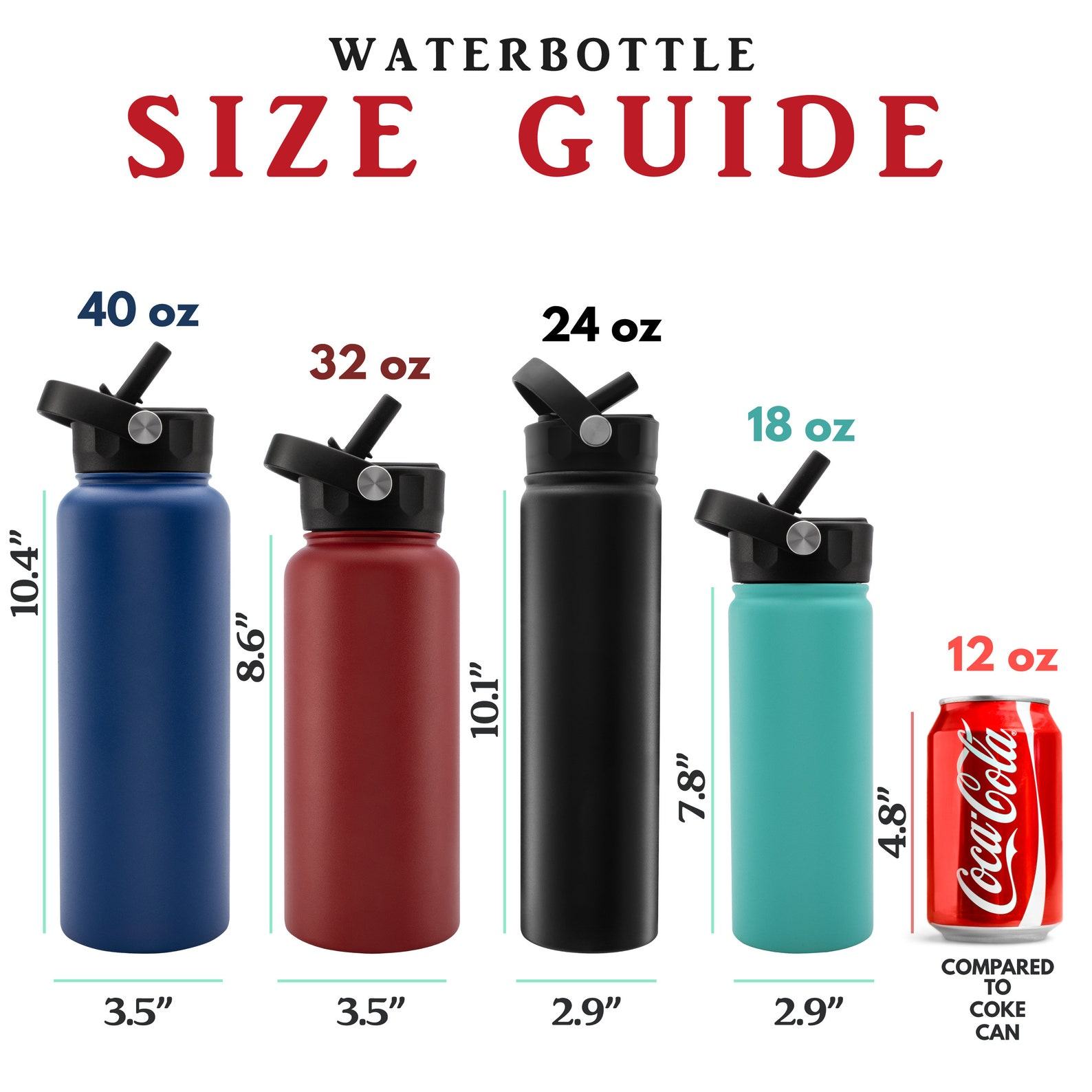 Personalized Water Bottle Hydrate with Style and Thoughtfulness
