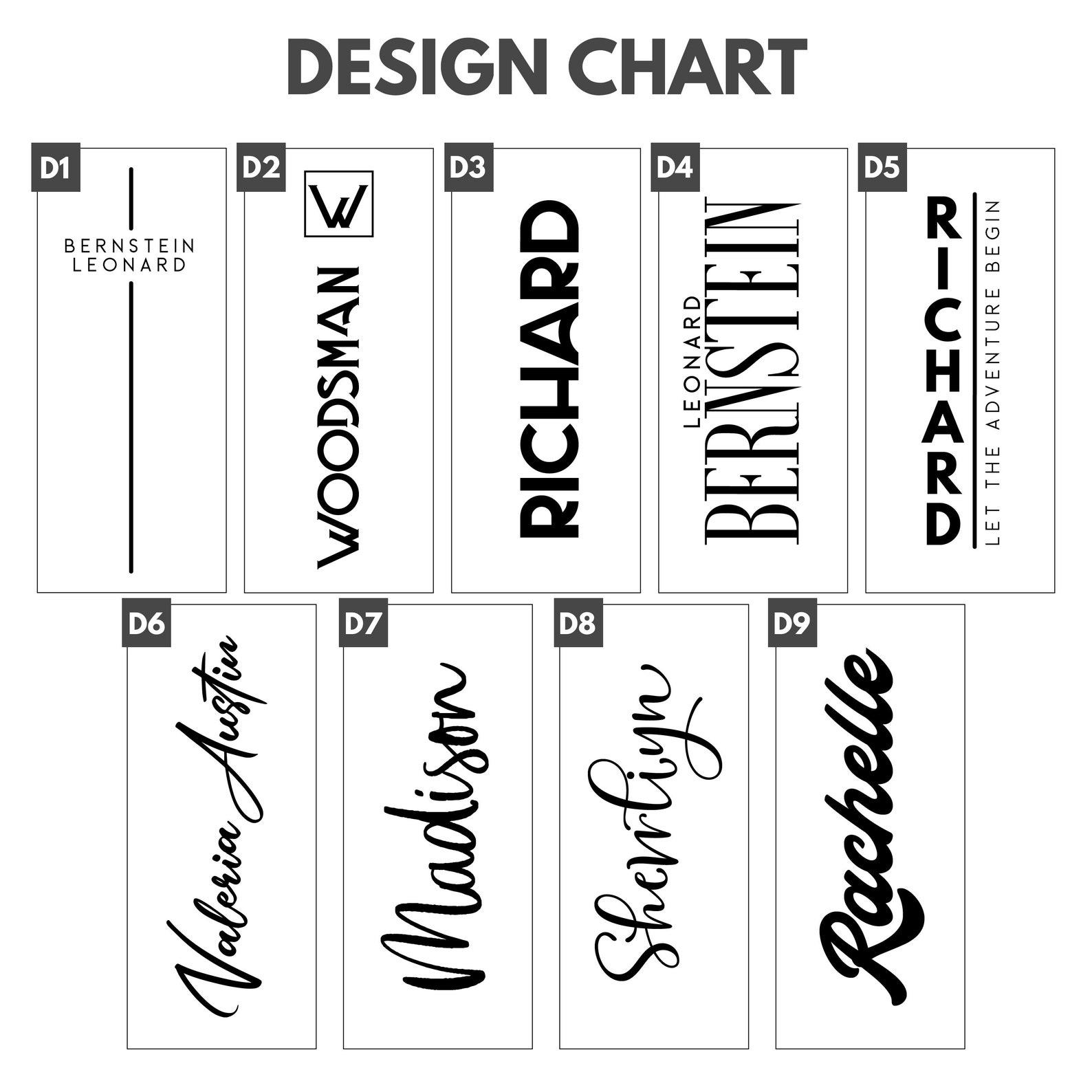 Personalized Water Bottle Hydrate with Style and Thoughtfulness