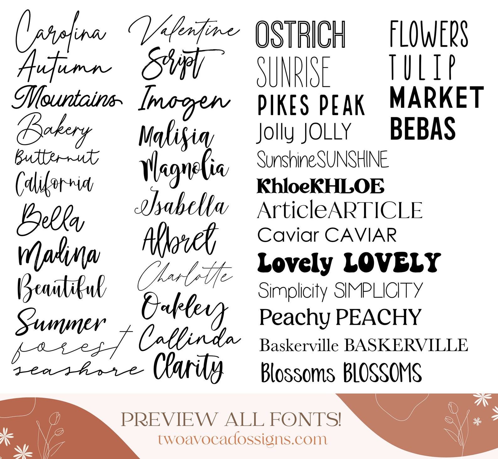 Personalized Wooden Name Sign A Cherished Keepsake for Your Little One’s Nursery - Image 2