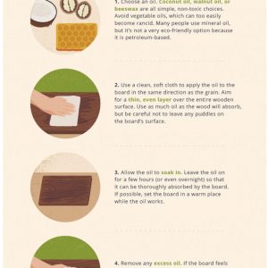 Premium Farmhouse Cutting Board Solid Cherry Wood, Organic Finish, No Glue, with Handle