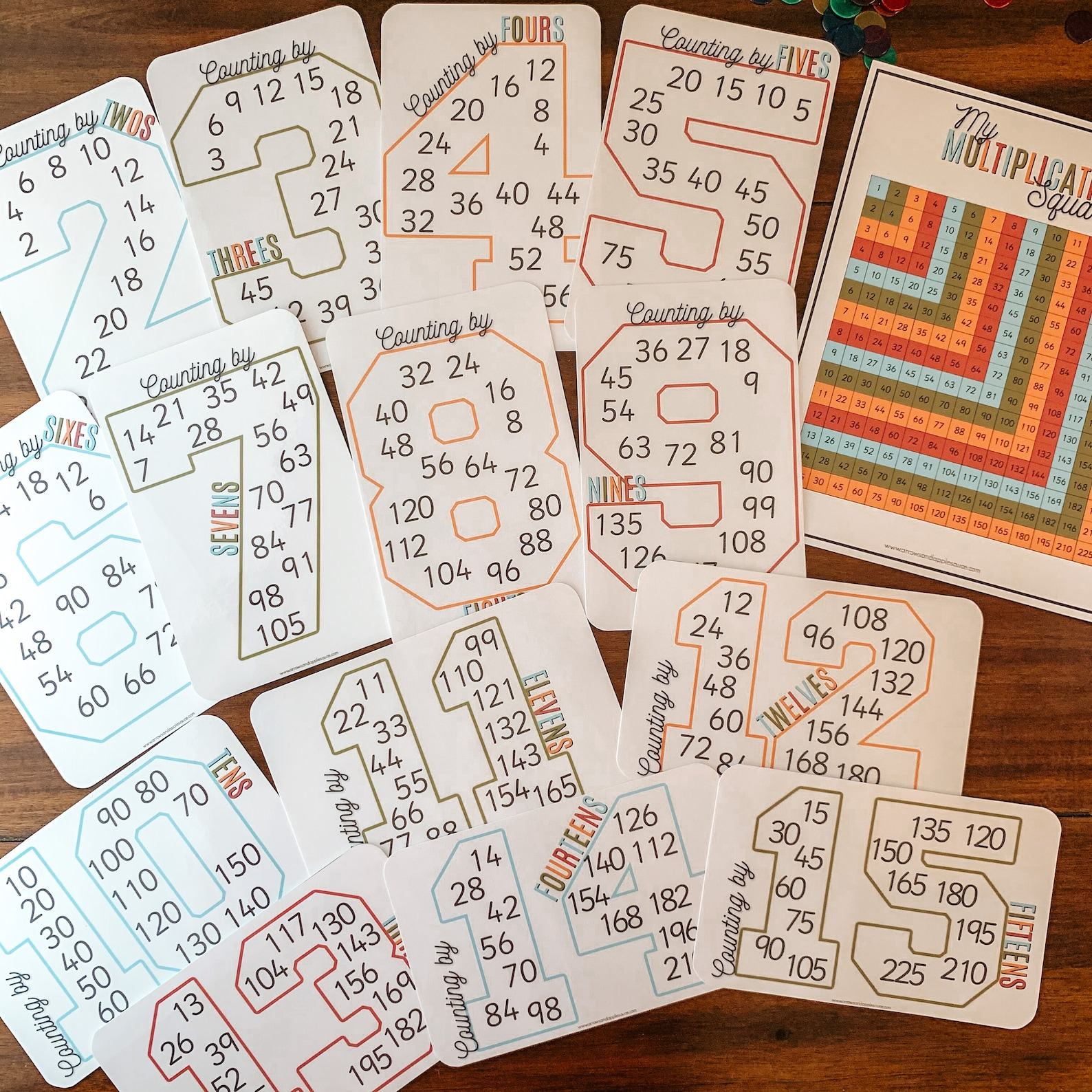 Skip Counting Cards Printable Multiplication Practice for Homeschool and Classroom Math