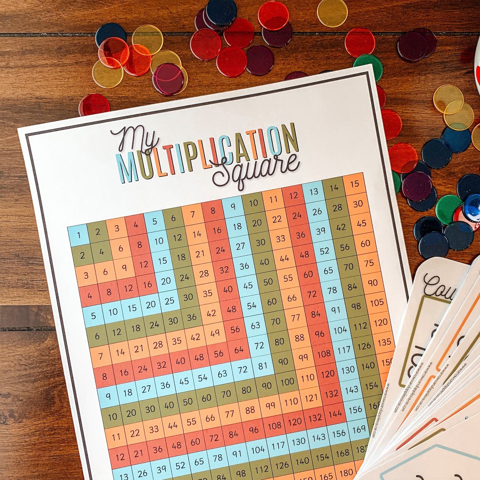 Skip Counting Cards Printable Multiplication Practice for Homeschool and Classroom Math
