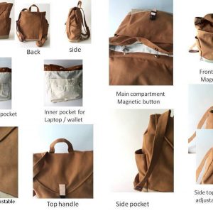 Versatile Canvas Backpack Your Go-to for Diapers, School, Travel, and More