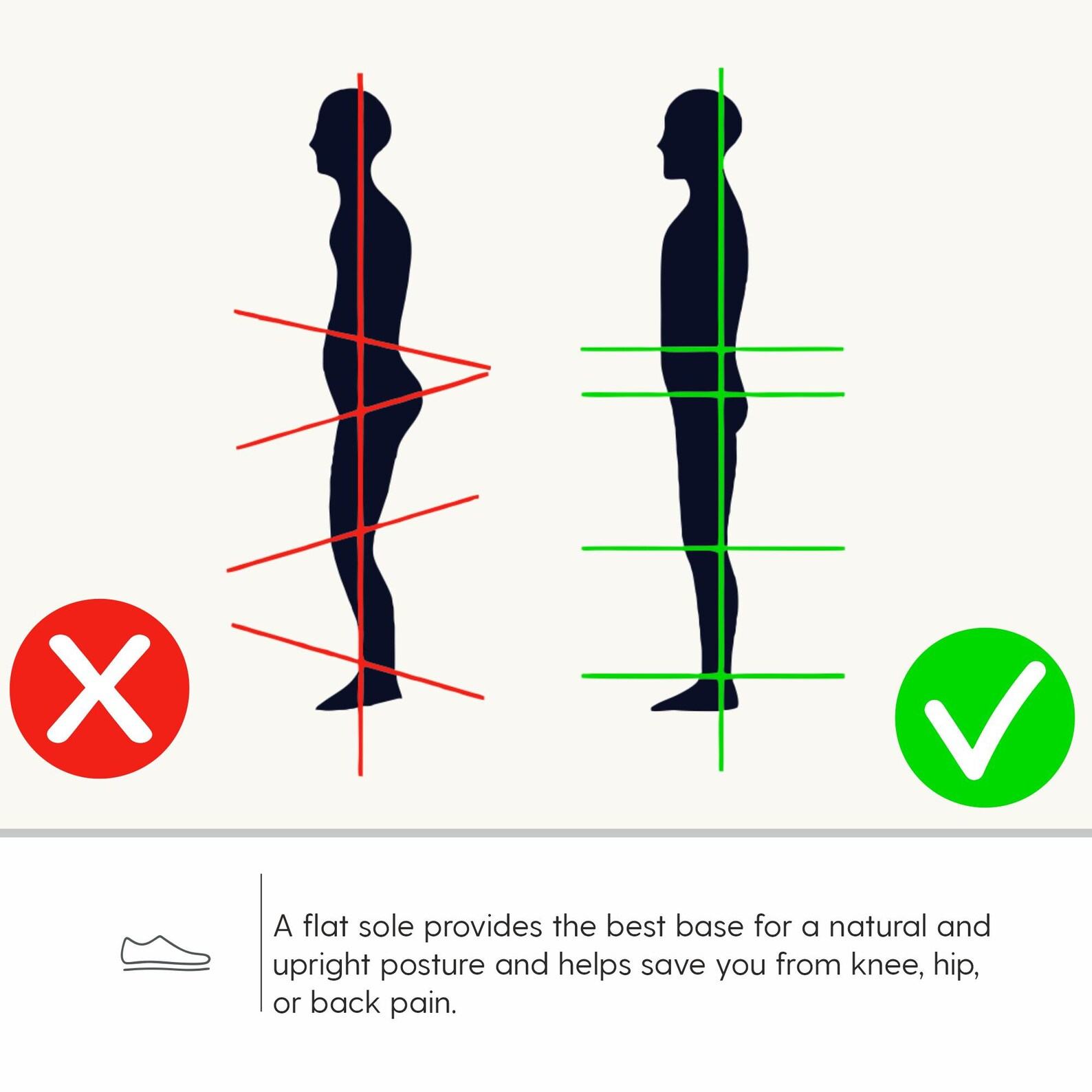 Zero Drop Ankle Boots  Black Barefoot Zipper Boots for Men – Rubber Sole Comfort